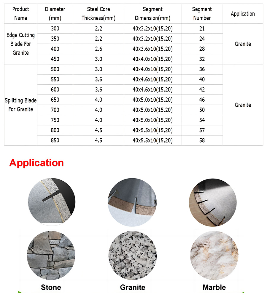 Silent-Stone-Saw-Blade.jpg